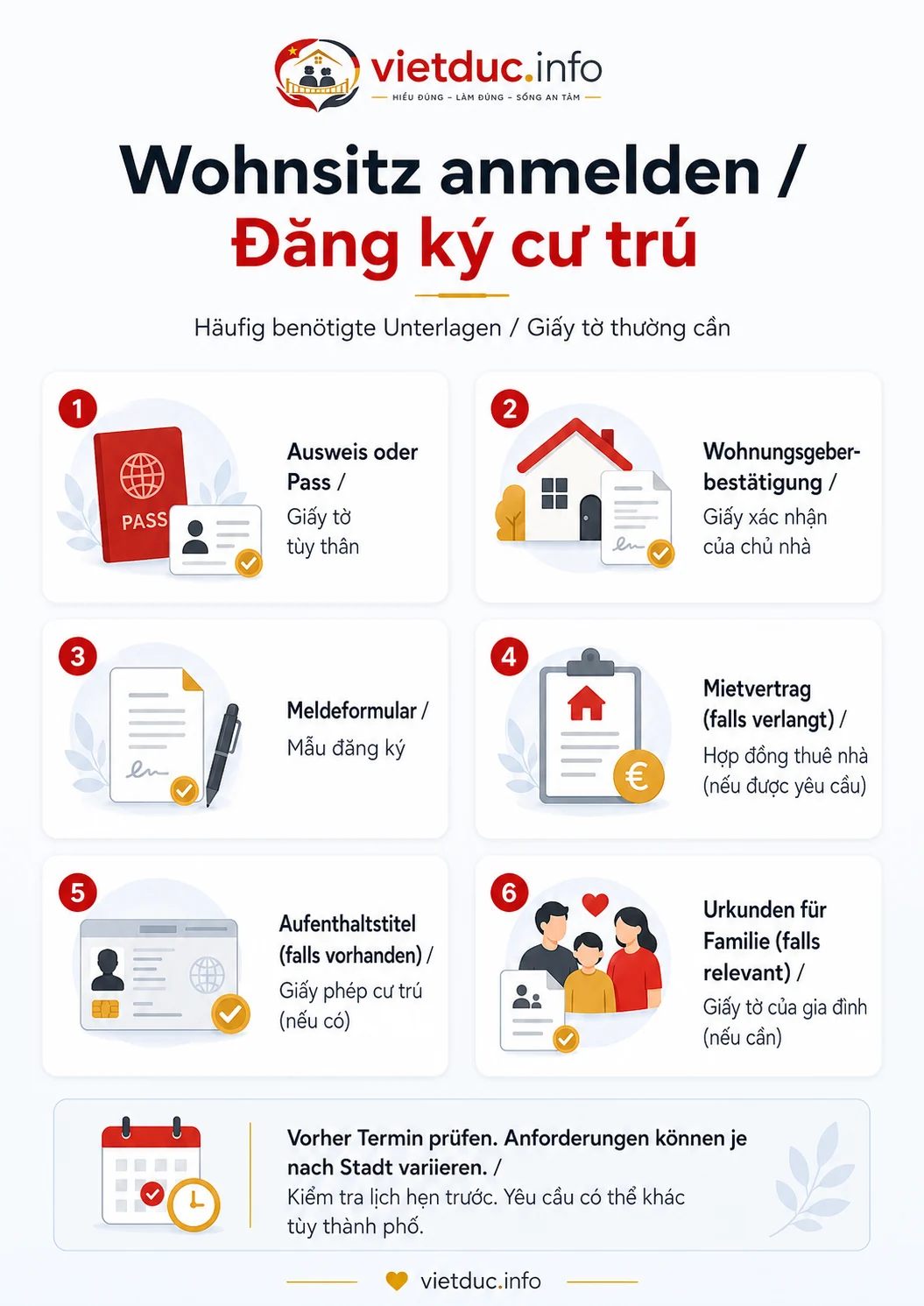 Đồ họa thông tin về giấy tờ thường cần khi đăng ký cư trú.