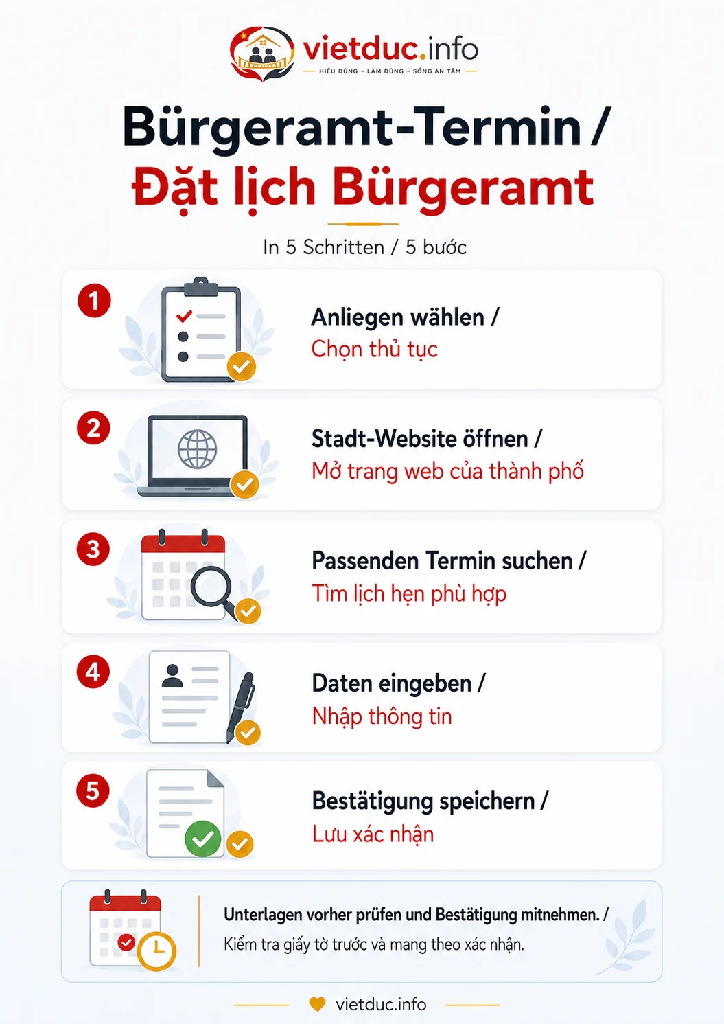 So vereinbaren Sie Schritt für Schritt einen Termin